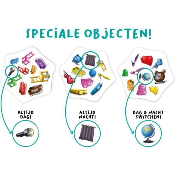 FlexIQ Switch It! - Afbeelding 3
